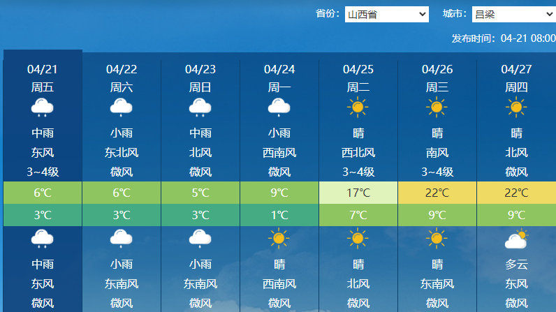 周末雨水不停歇，气温持续低迷|气温|谷雨|山区_新浪新闻