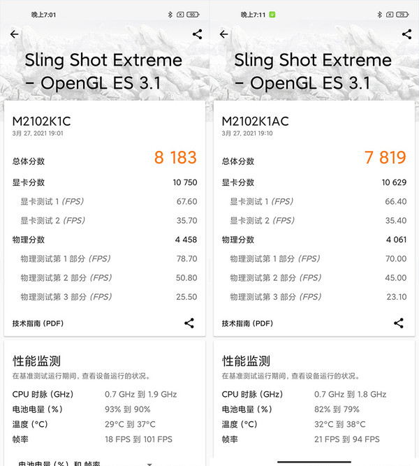 ultra单核跑分为4873分,多核跑分达14711分,小米11 pro单核跑分为5101