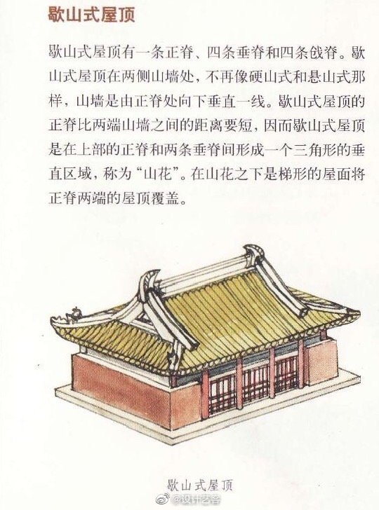 中式屋顶概述与图示，解析传统建筑屋顶文化。