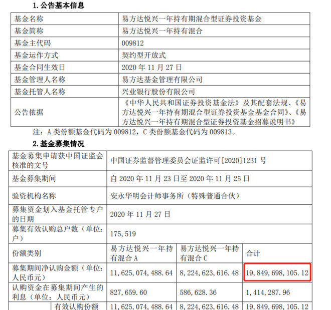 最近,大家也看到了,又出来一些爆款基金,比如易方达名将张清华,009812
