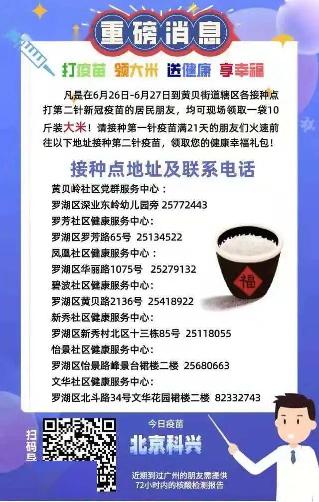 深圳火了!打疫苗送手机、住豪华酒店…香港也很拼:抽价值千万豪宅休闲区蓝鸢梦想 - Www.slyday.coM 深圳火了!打疫苗送手机、住豪华酒店…香港也很拼:抽价值千万豪宅休闲区蓝鸢梦想 - Www.slyday.coM