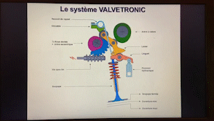2020年，国产发动机比合资差多少？