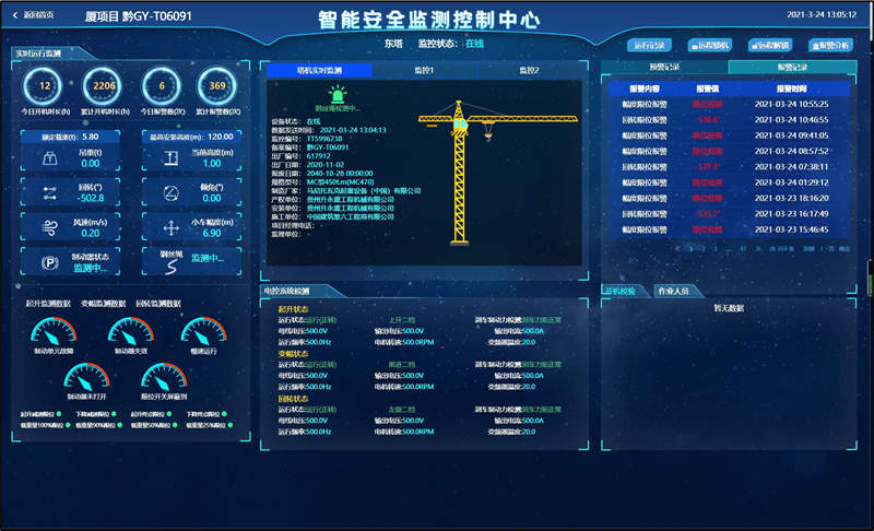 特种设备智慧巡检系统是怎样工作的呢?