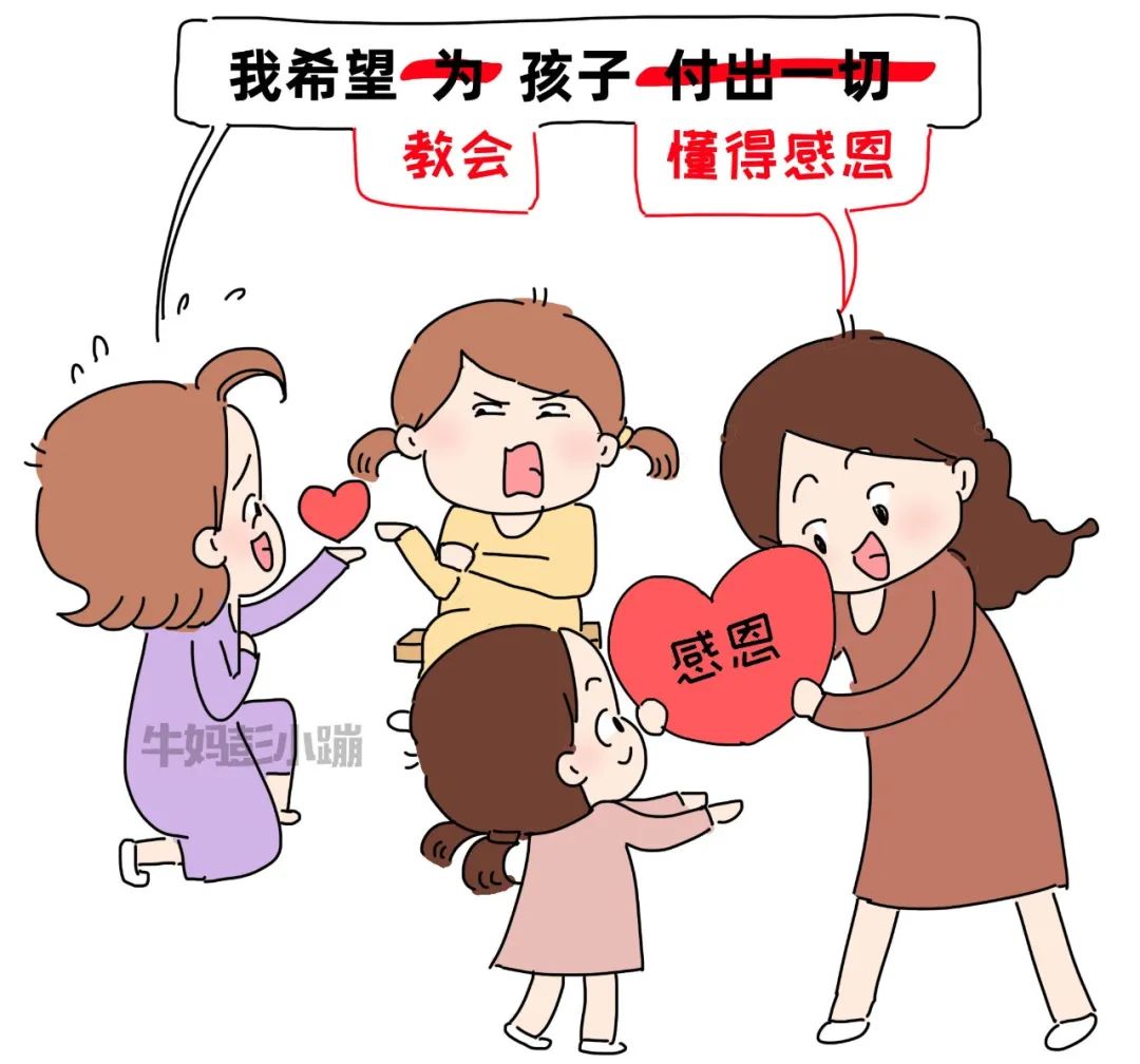 @家长,养育孩子都会遇到的17道“选择题”,答对了影响孩子一生休闲区蓝鸢梦想 - Www.slyday.coM @家长,养育孩子都会遇到的17道“选择题”,答对了影响孩子一生休闲区蓝鸢梦想 - Www.slyday.coM