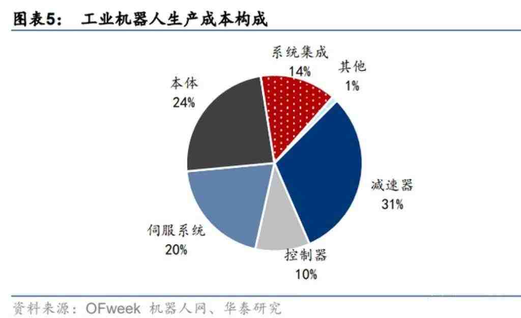 为了不吃爱情的苦，年轻人选择花钱买机器人休闲区蓝鸢梦想 - Www.slyday.coM