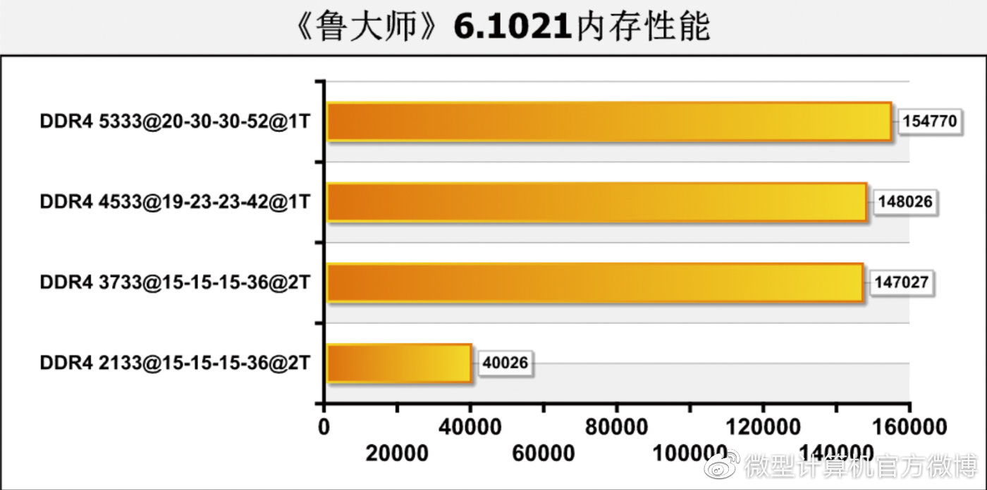 财经频道是多少频率(财经频道是多少频率的)