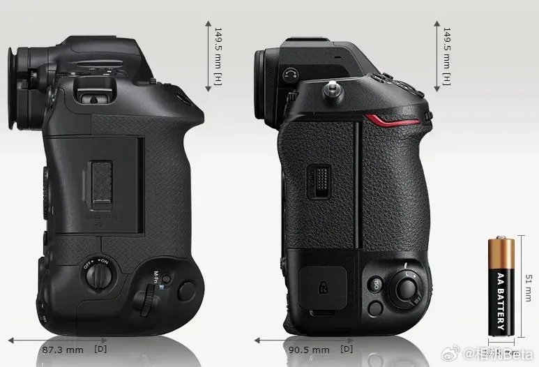 佳能EOS R1 vs 尼康Z9！旗舰机你更喜欢哪款？|尼康|方块机|旗舰_新浪新闻
