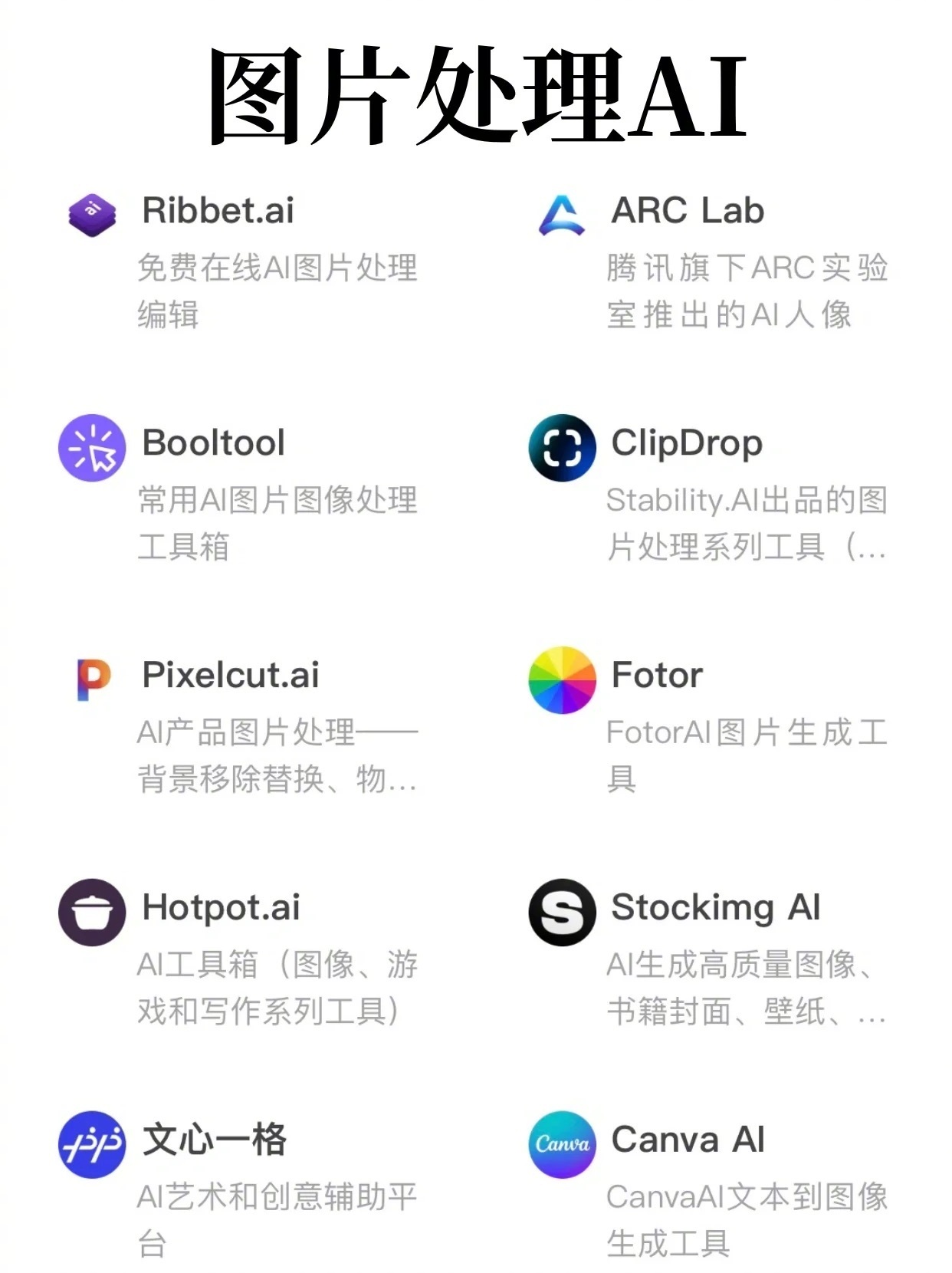 AI工具大合集 很全！|合集|工具_新浪新闻