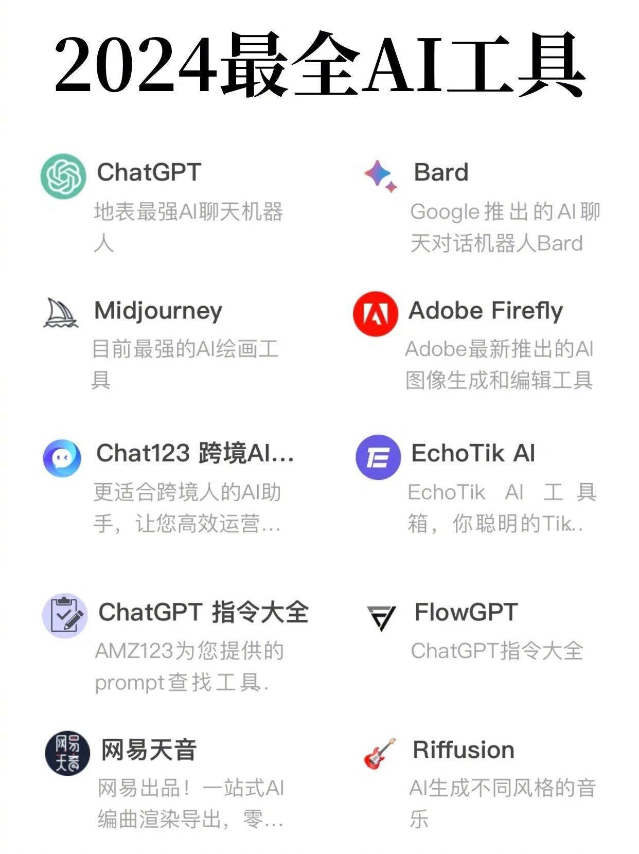 AI工具大合集 很全!|合集|工具_新浪新闻
