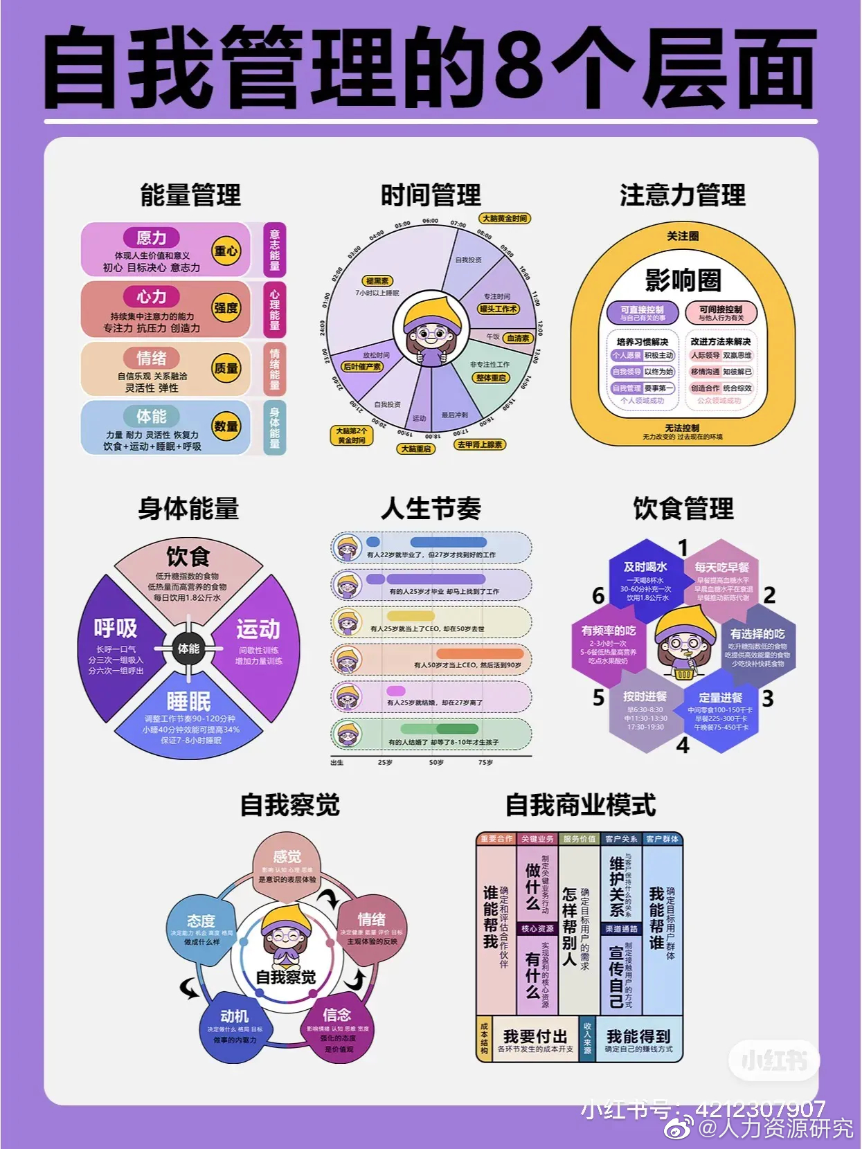 关于人性,你有哪些发现和感悟?