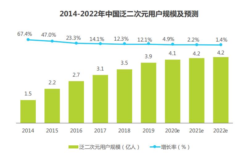 赛马娘为什么能在日本超越原神 成功部分原因为二次元文化和赛马文化