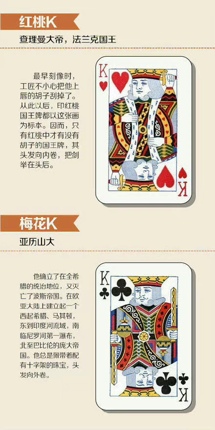 扑克牌上的 12 个历史人物和故事,涨知识了!