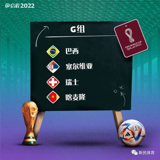 卡塔尔世界杯分组揭晓 “死亡之组”会出现大冷门吗?休闲区蓝鸢梦想 - Www.slyday.coM 卡塔尔世界杯分组揭晓 “死亡之组”会出现大冷门吗?休闲区蓝鸢梦想 - Www.slyday.coM