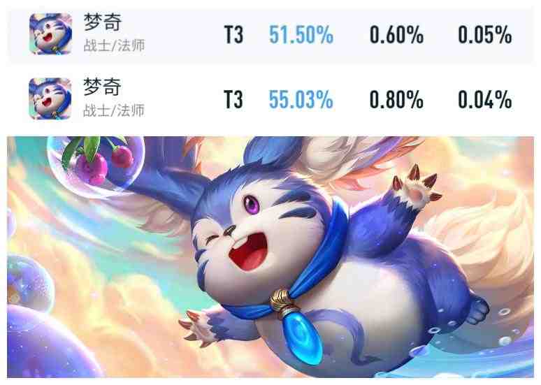 王者荣耀:新赛季第一天,两大英雄胜率暴涨,海月胜率不低休闲区蓝鸢梦想 - Www.slyday.coM 王者荣耀:新赛季第一天,两大英雄胜率暴涨,海月胜率不低休闲区蓝鸢梦想 - Www.slyday.coM