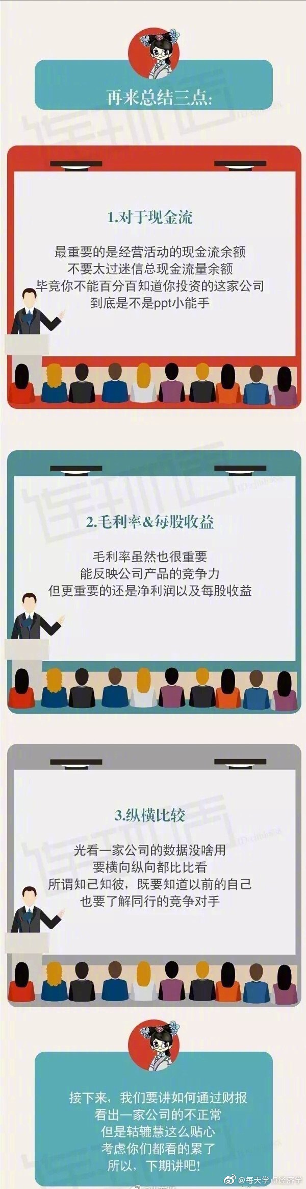 一张图教你看懂上市公司财报!(全)