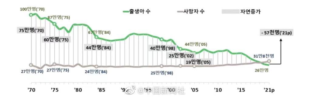 人口压力_建议深圳扩容南沙、中山,充分释放人口压力!