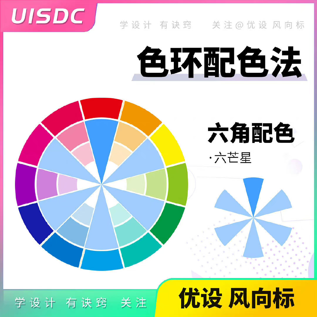 通用的色环配色法