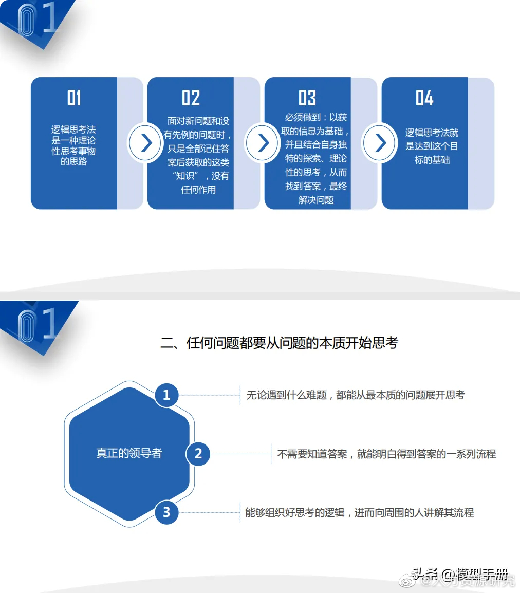 如何成为一个会解决问题的人?|逻辑|工具_新浪新闻