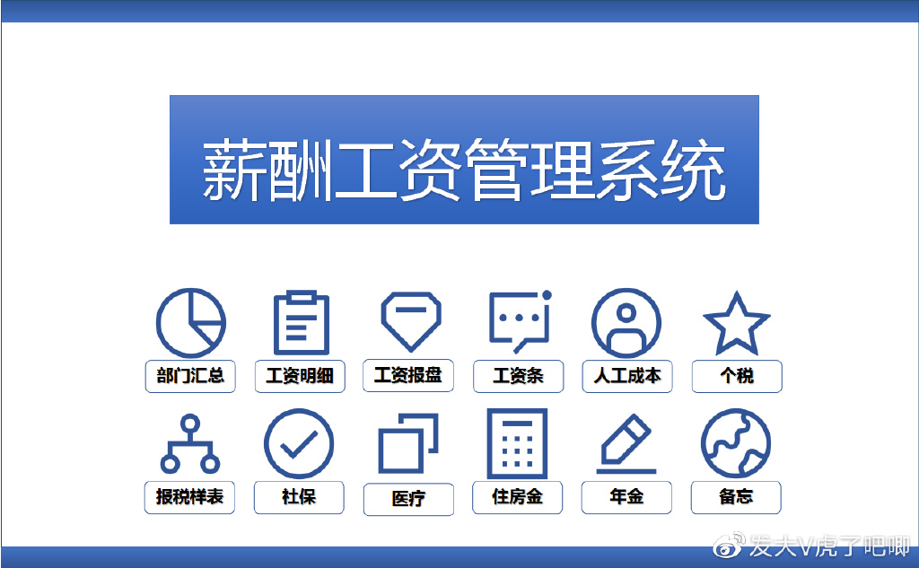熬了48小时终于做出了全自动薪酬工资核算系统含个税专项扣除