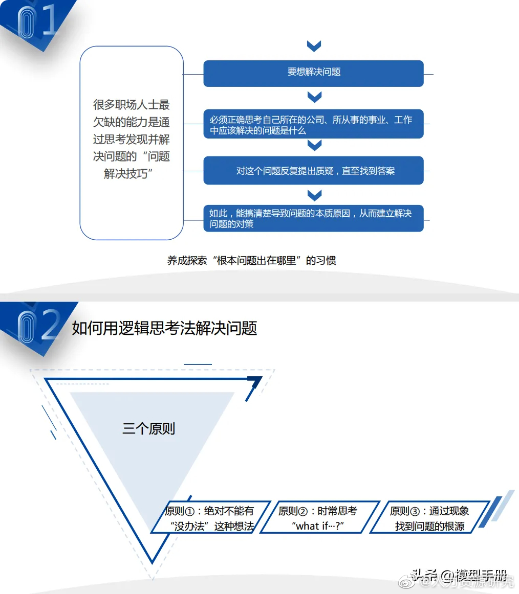 如何成为一个会解决问题的人?|逻辑|工具_新浪新闻