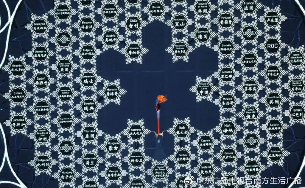 北京冬奥会开幕式10个绝美瞬间！中国人的浪漫惊艳世界休闲区蓝鸢梦想 - Www.slyday.coM