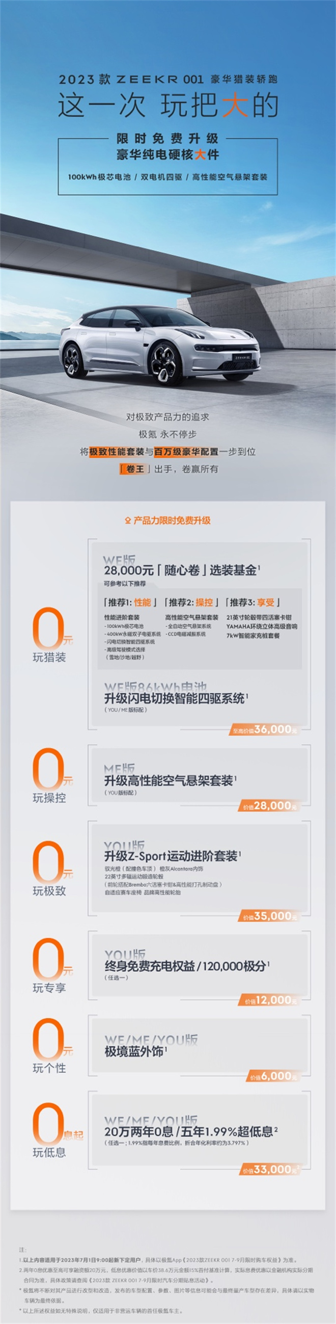 极氪6月交付破万,极氪001新权益再创价值标杆-新浪汽车