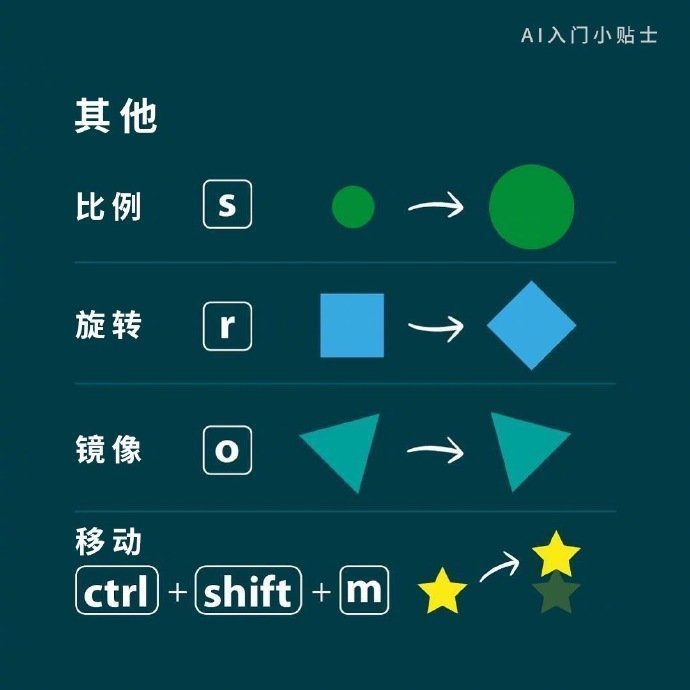 简单