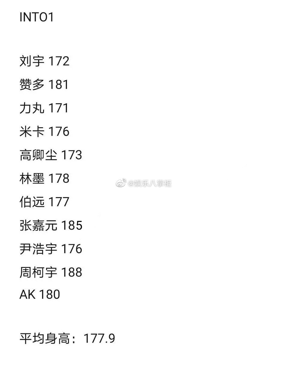 包括虚报身高在内into1平均身高177 9 Ninever平均身高178 6