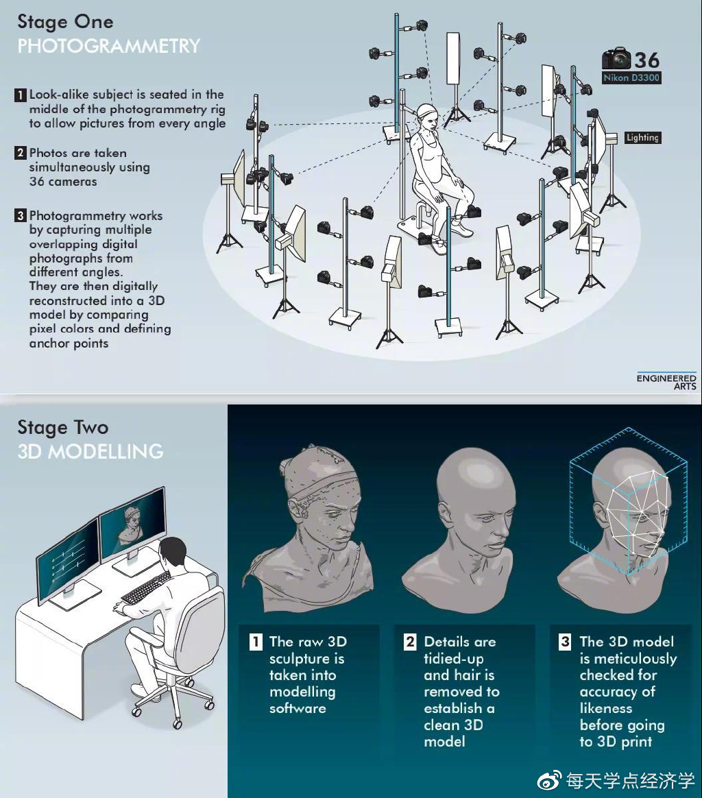 为了不吃爱情的苦，年轻人选择花钱买机器人休闲区蓝鸢梦想 - Www.slyday.coM