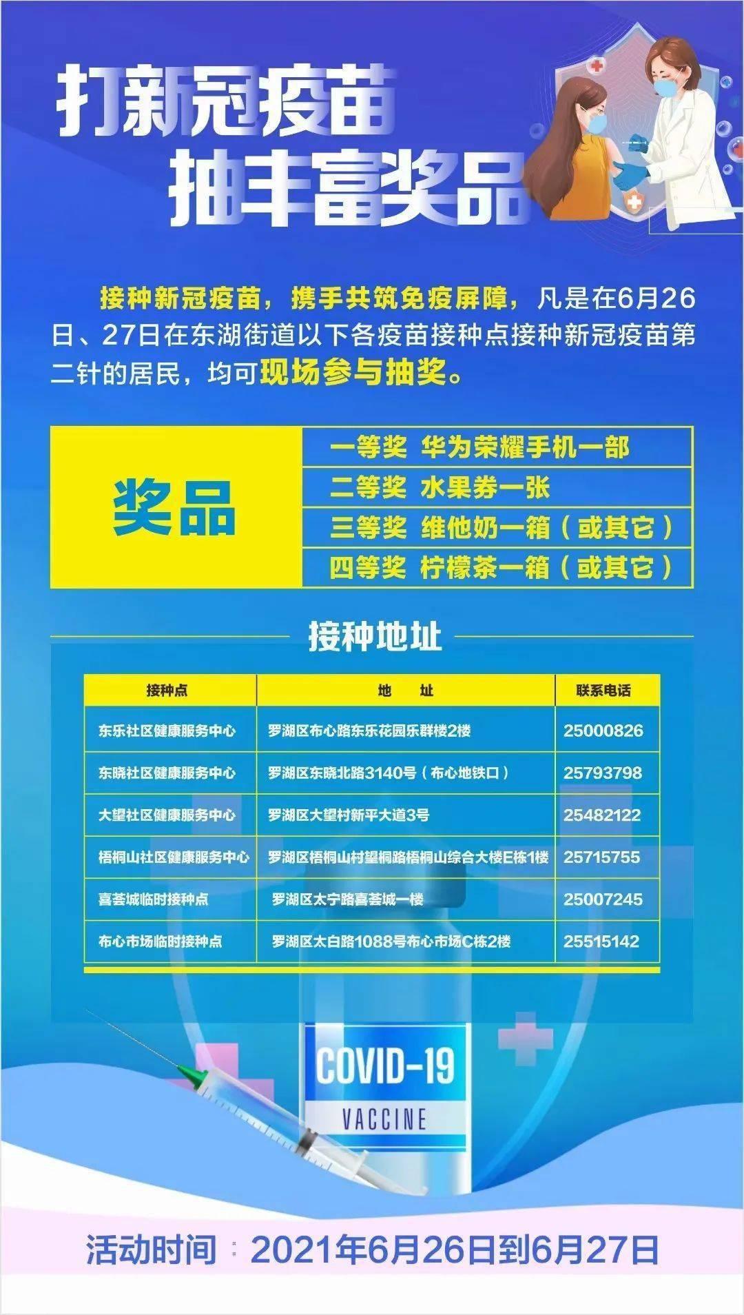 深圳火了!打疫苗送手机、住豪华酒店…香港也很拼:抽价值千万豪宅休闲区蓝鸢梦想 - Www.slyday.coM 深圳火了!打疫苗送手机、住豪华酒店…香港也很拼:抽价值千万豪宅休闲区蓝鸢梦想 - Www.slyday.coM