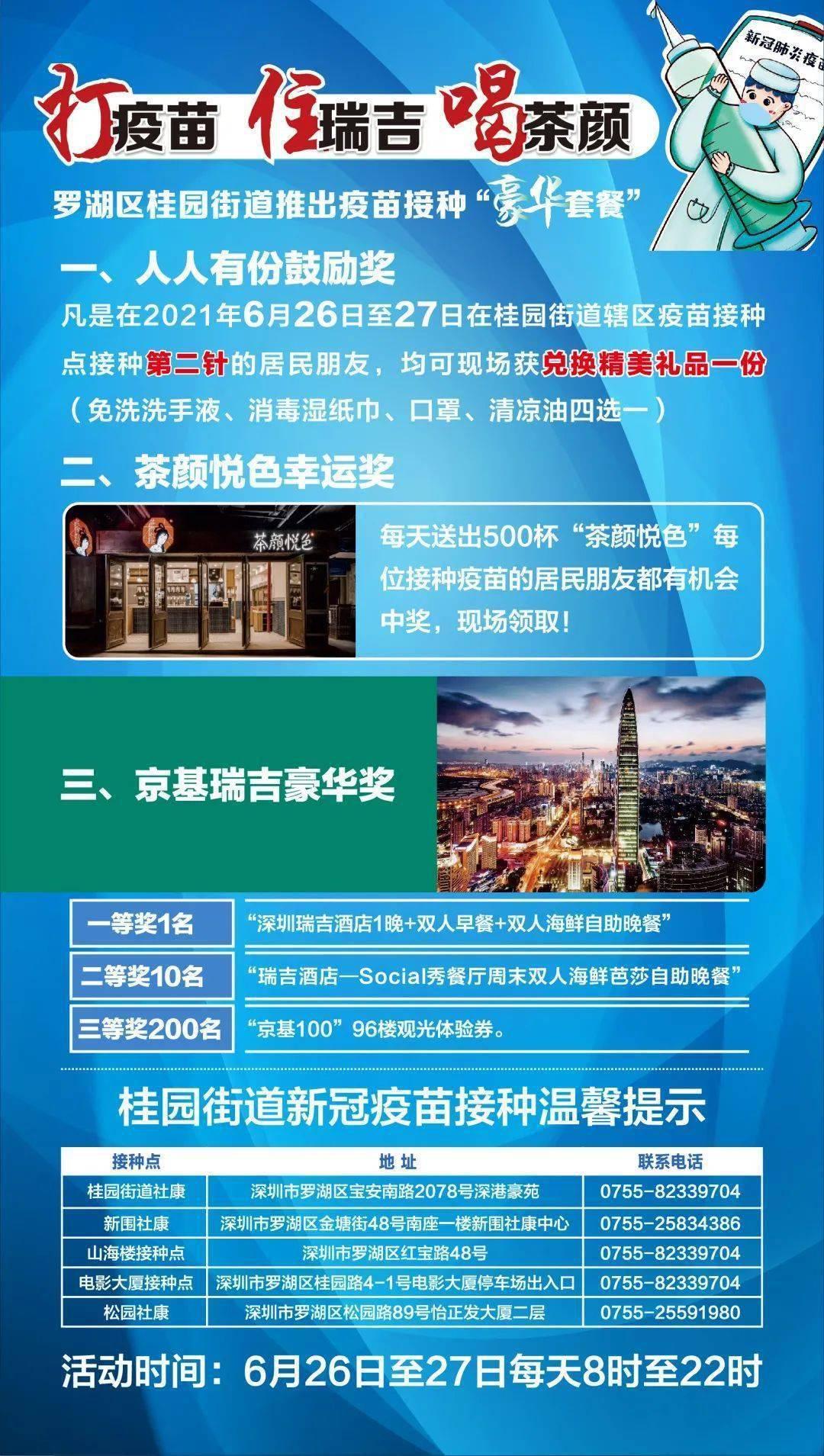 深圳火了!打疫苗送手机、住豪华酒店…香港也很拼:抽价值千万豪宅休闲区蓝鸢梦想 - Www.slyday.coM 深圳火了!打疫苗送手机、住豪华酒店…香港也很拼:抽价值千万豪宅休闲区蓝鸢梦想 - Www.slyday.coM