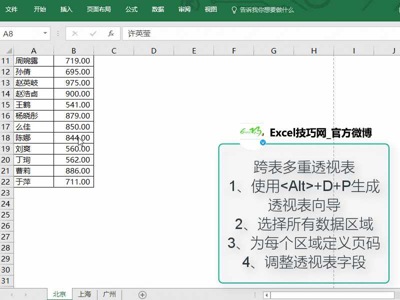 区域的筛选,需要一点点的小技巧 当数据源更新时,别忘了刷新下透视表