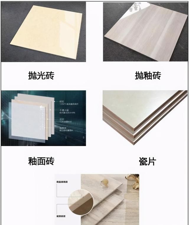 正文  市场上的地砖种类有很多,而我们常见的比较流行的地砖分别为