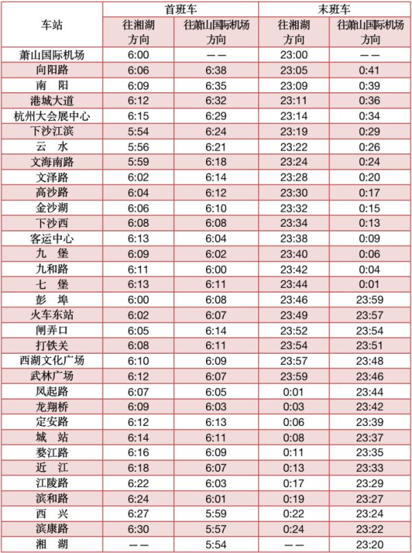 清明节假期,杭州地铁运营时间调整了,最新时刻表请收藏