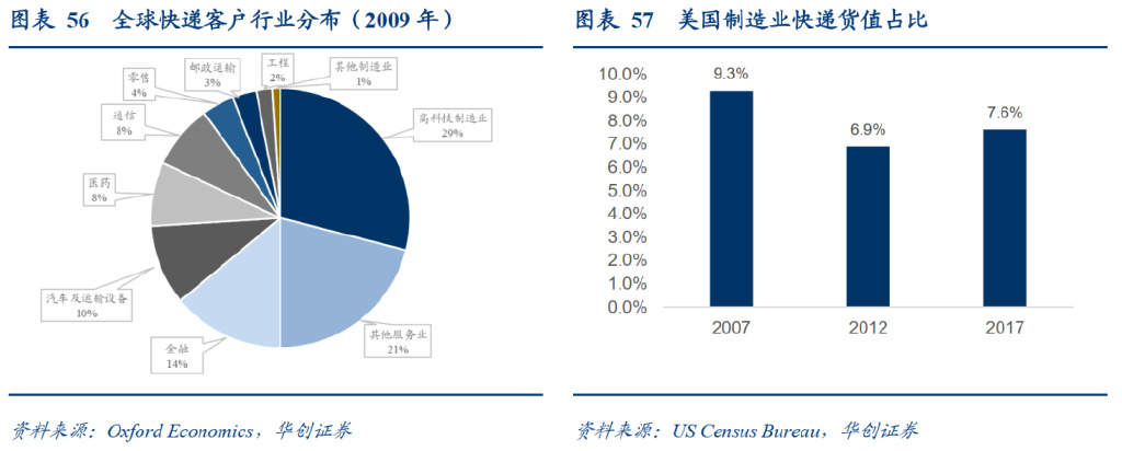 逾期多久会被起诉 网贷信用卡逾期起诉时间