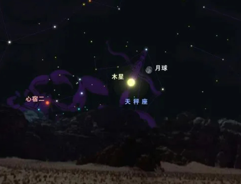 21日晚10点!龙形天象将出现在夜空,2023年还有“天狗食日”奇观