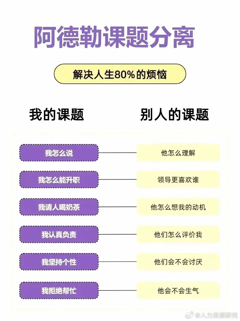 webpack 多页面 seo