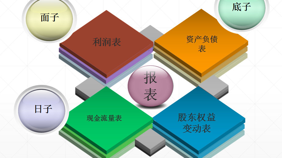 中行现金池报表下载 电脑软件安装指南