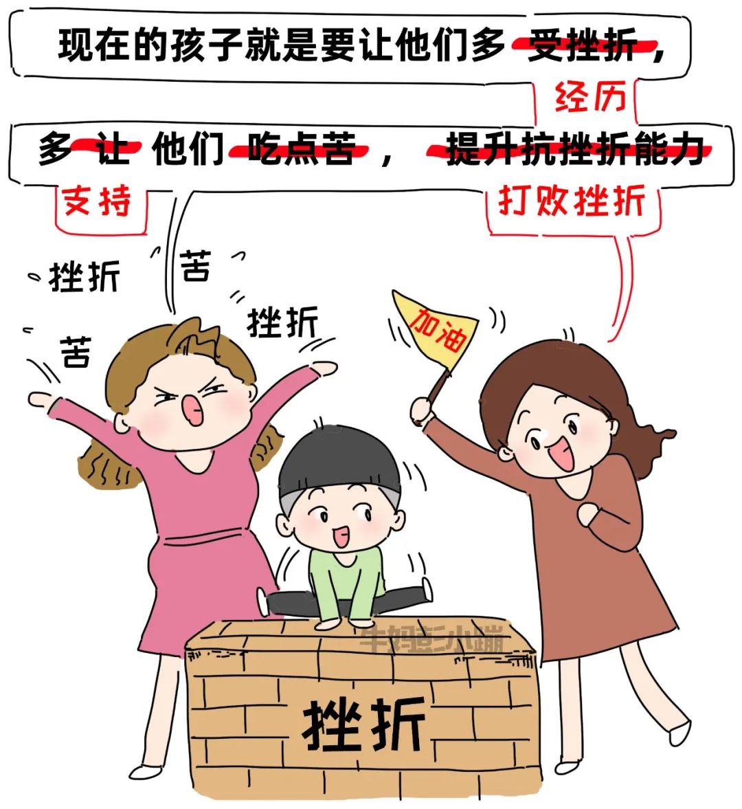 @家长,养育孩子都会遇到的17道“选择题”,答对了影响孩子一生休闲区蓝鸢梦想 - Www.slyday.coM @家长,养育孩子都会遇到的17道“选择题”,答对了影响孩子一生休闲区蓝鸢梦想 - Www.slyday.coM