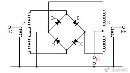 sql 数据库 触发器