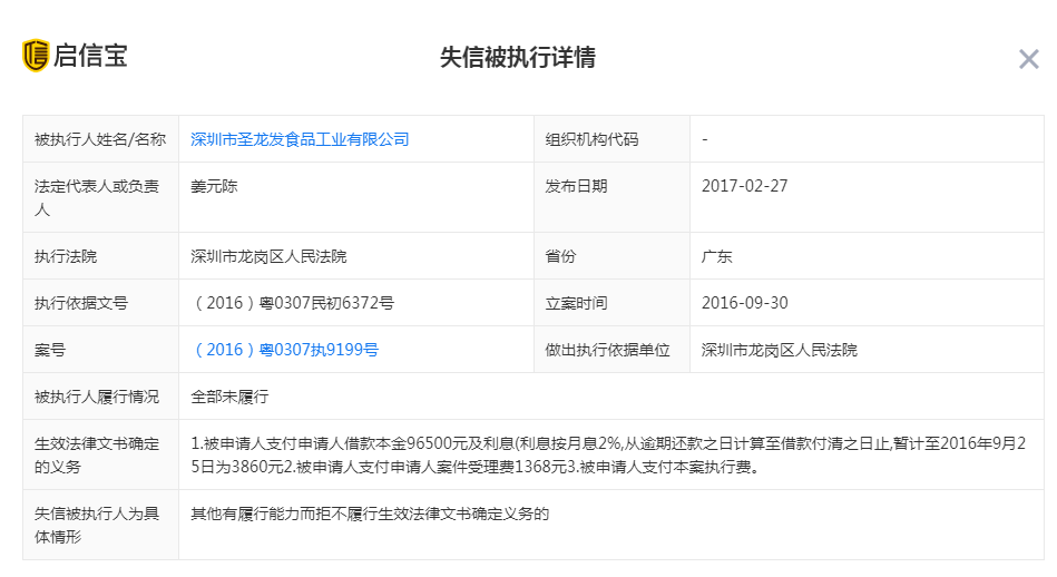 破产董事长流浪街头拾荒为生，志愿者帮助回家！曾是千万富翁，管理员工几百人休闲区蓝鸢梦想 - Www.slyday.coM