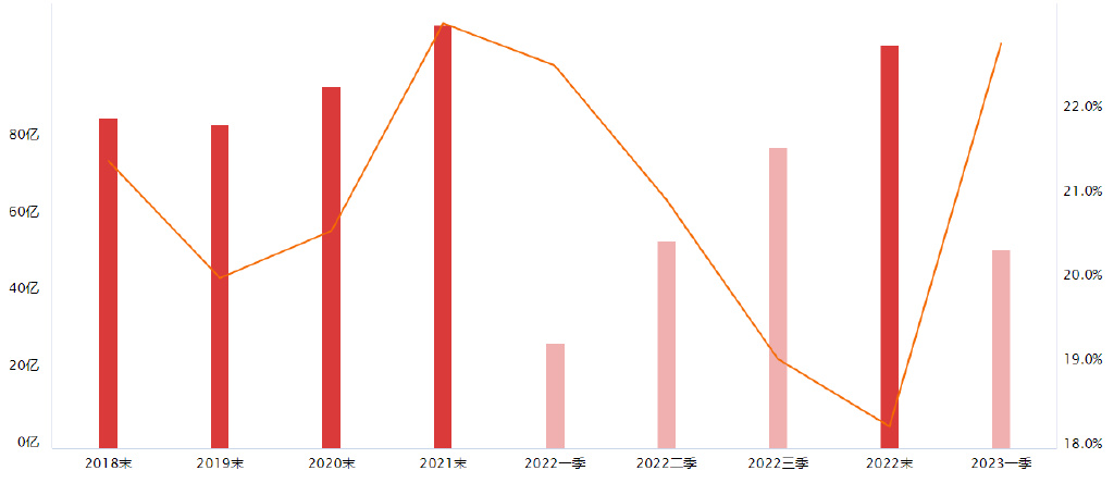 阿牛智投：中国超高清视频产业规模超过3万亿，超清视频板块值得关注