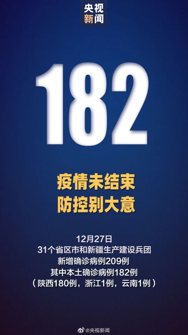 西安新增175例，空军150人医疗队紧急增援！国内又一地全民核酸检测！休闲区蓝鸢梦想 - Www.slyday.coM