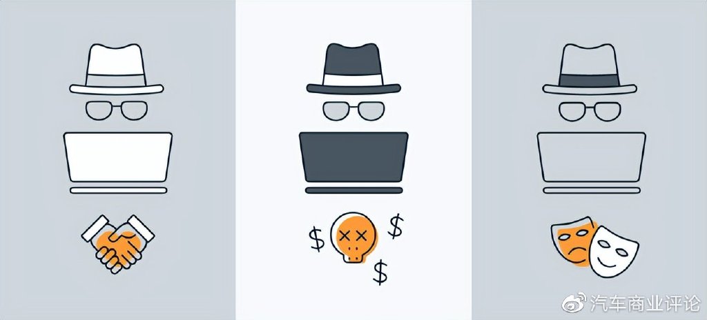 白帽黑客大数据时代下的赏金猎人