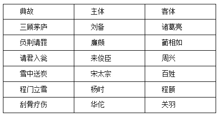 中国省份经济实力大比拼 四川各地发展现状如何