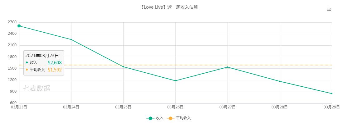 赛马娘为什么能在日本超越原神 成功部分原因为二次元文化和赛马文化