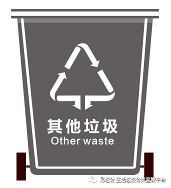 垃圾分类每日一练丨第三期卫生纸属于其他垃圾