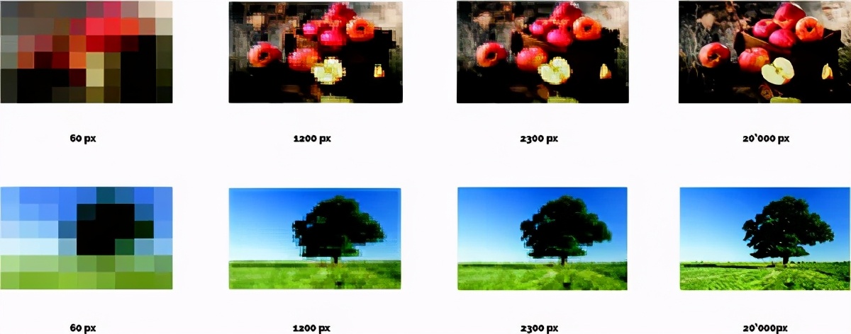 10500个电极!新型视网膜植入物让盲人"看"得更清晰