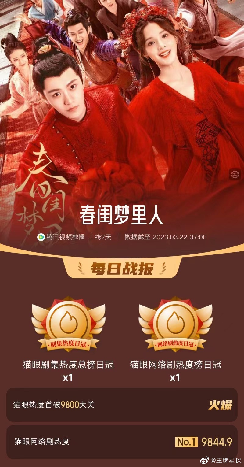 爱情剧《春闺梦里人》[百度云]网盘资源【mkv1080P超高清】完整无删减链接分享 - 小轻秀场