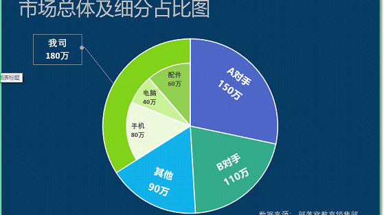 万词霸屏推广 万词霸屏操作步骤 与合肥深圳SEO优化比较